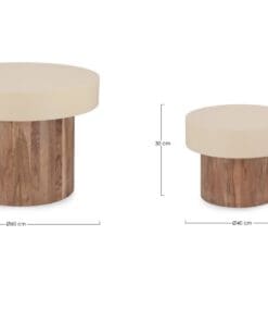 Alternative view of SET2 MESA AUX ANANYA